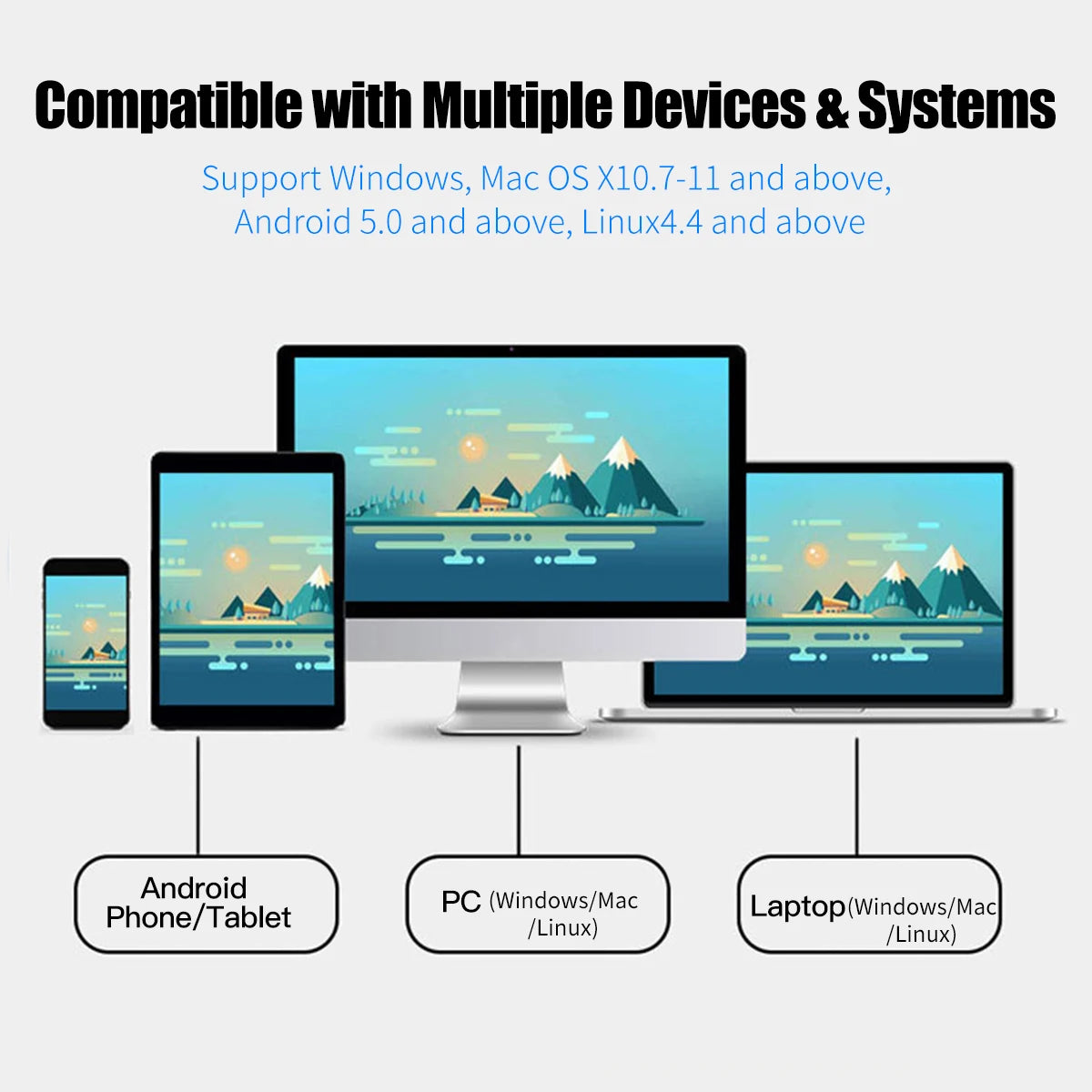 Graphics drawing tablet compatible with Android, Windows, Mac, and Linux devices