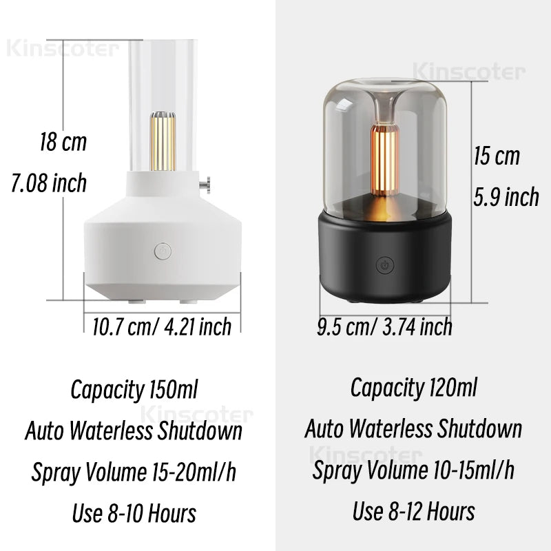 Size and capacity comparison of two portable aroma diffuser models.