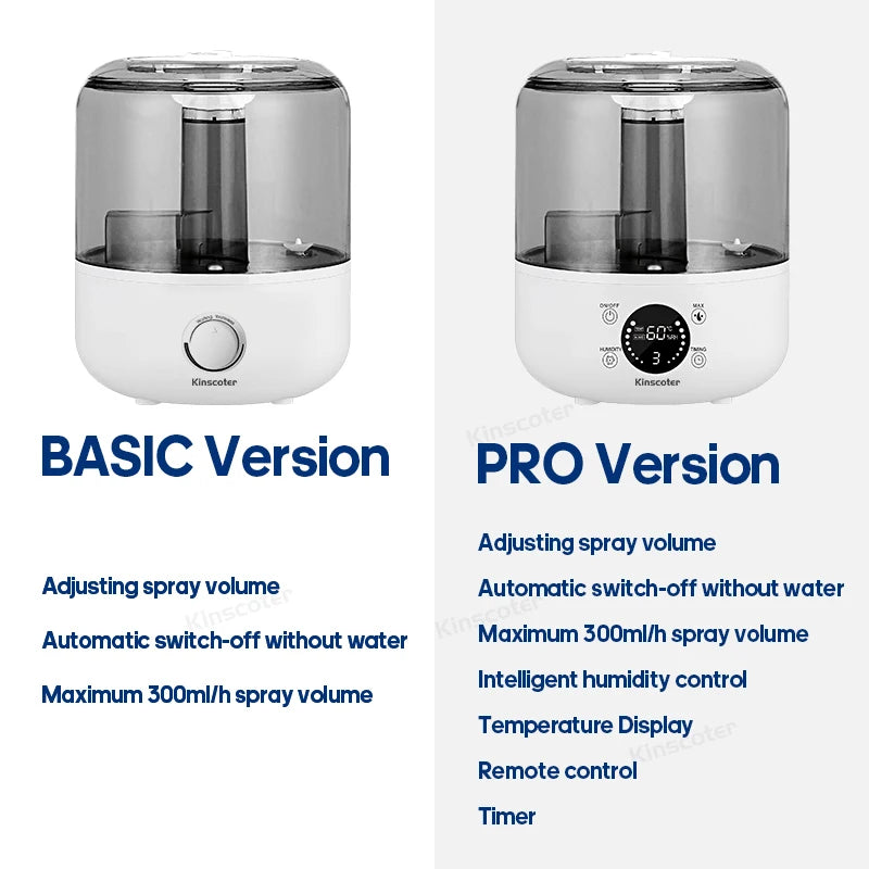 Comparison of basic and pro versions of Kinscoter air humidifier