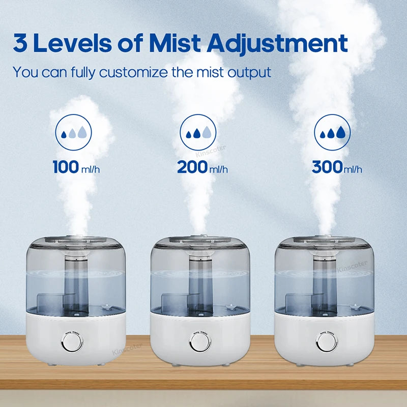 Three levels of mist output from 100ml to 300ml per hour