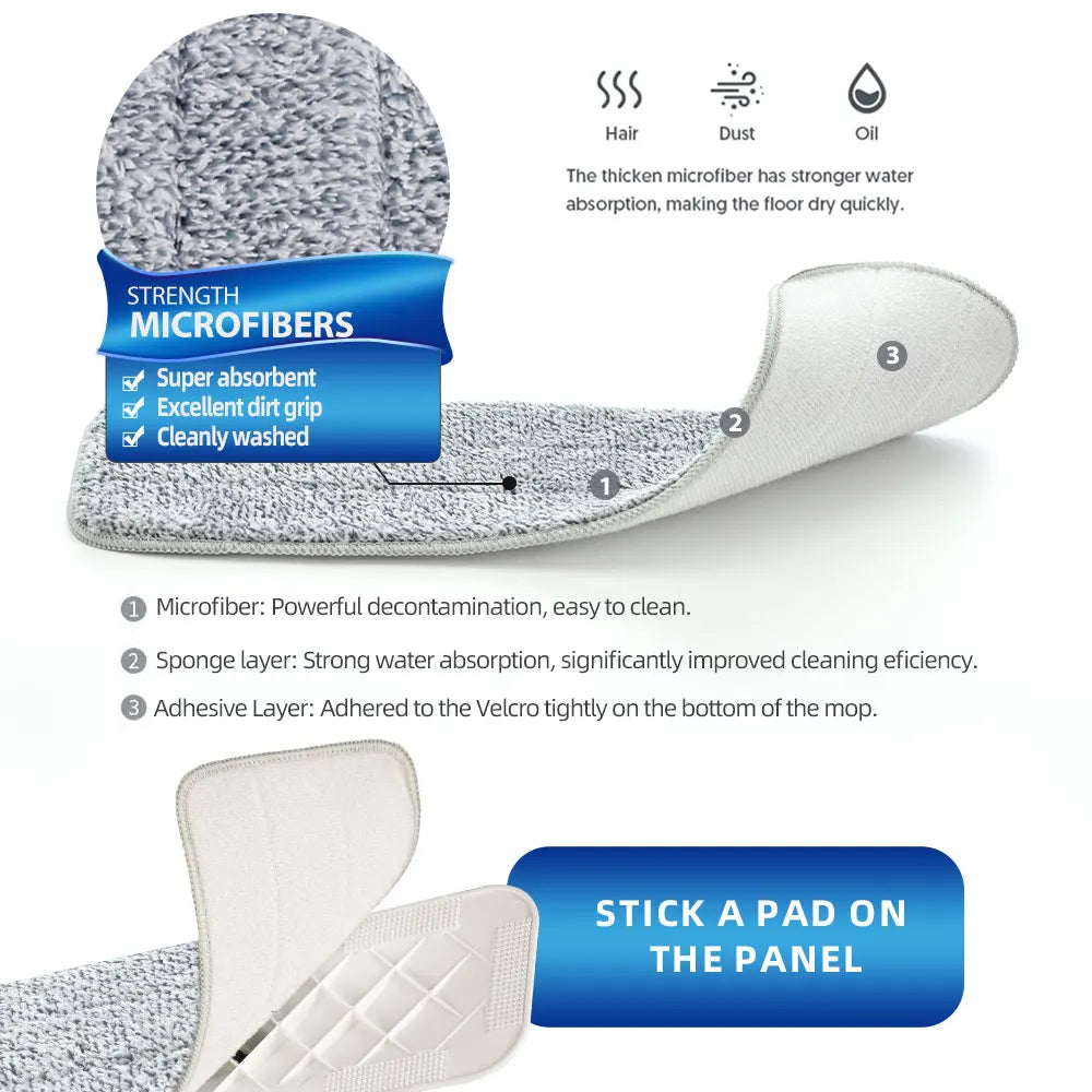 Floor Spray Mop Set with 6 Microfiber Pads and Size Measurements