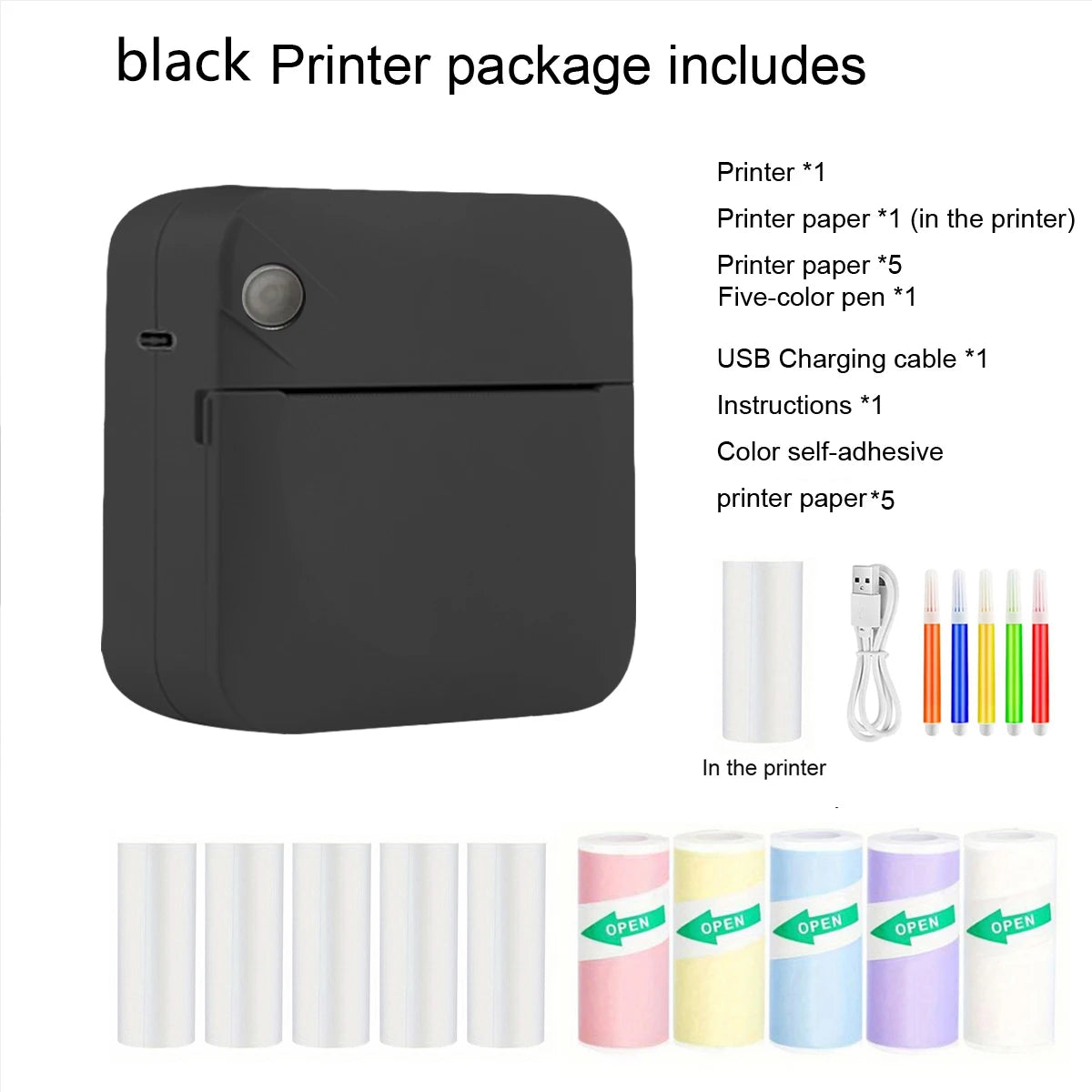 Black printer package with components listed on a white background