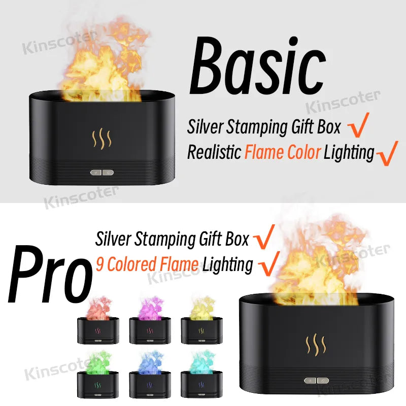 Comparison of Basic and Pro Kinscoter diffusers with colored flame lighting and gift box