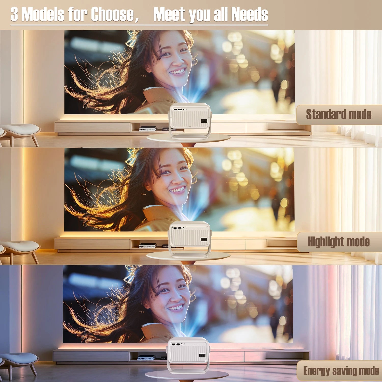 Projector displaying a woman's face with different modes on a screen.